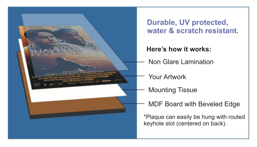 Plak Mounting Services in Cornwall - Free Pick-Up and Delivery!